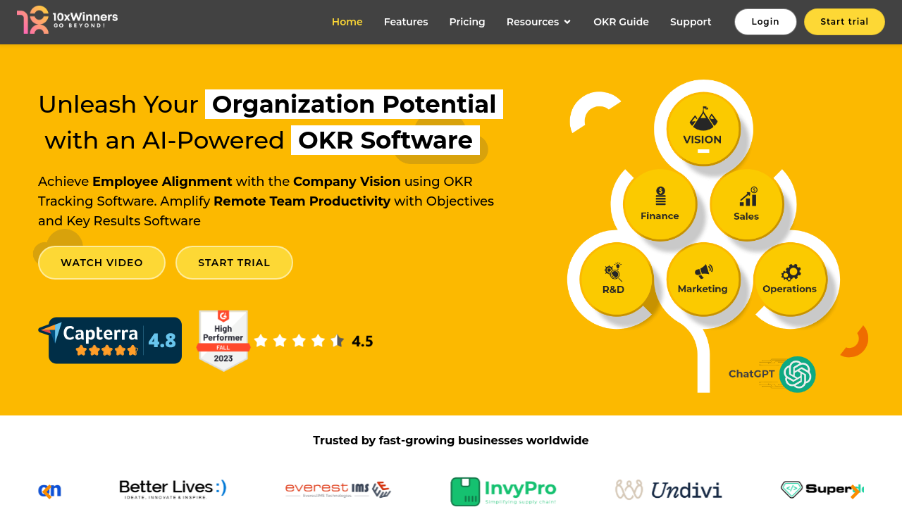 10xWinners OKR
